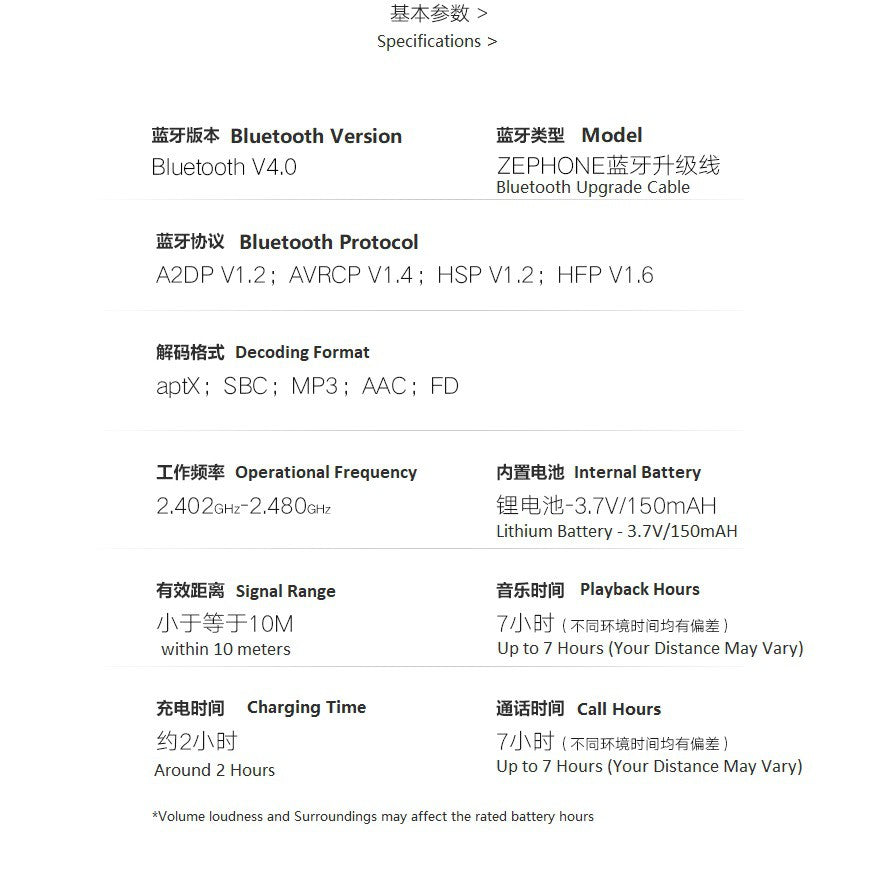 Zephone BT-3 Bluetooth apt-X IEM Upgrade Cable ( MMCX, CM 0.78 2-Pin, A2DC, IM )