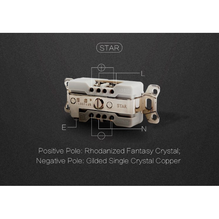 [PM best price] Plug Plus Star Receptacles for Hifi use
