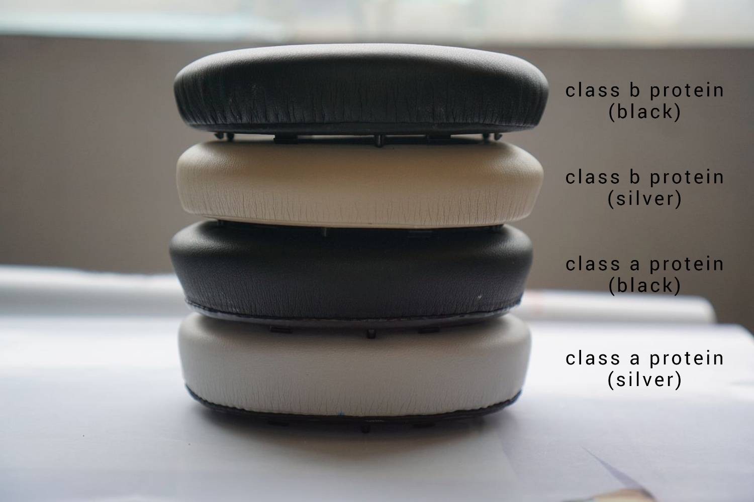 (Class A / B Protein) Sony WH-1000XM3 WH1000XM3 Protein Leather 3rd party Aftermarket Replacement Earpad