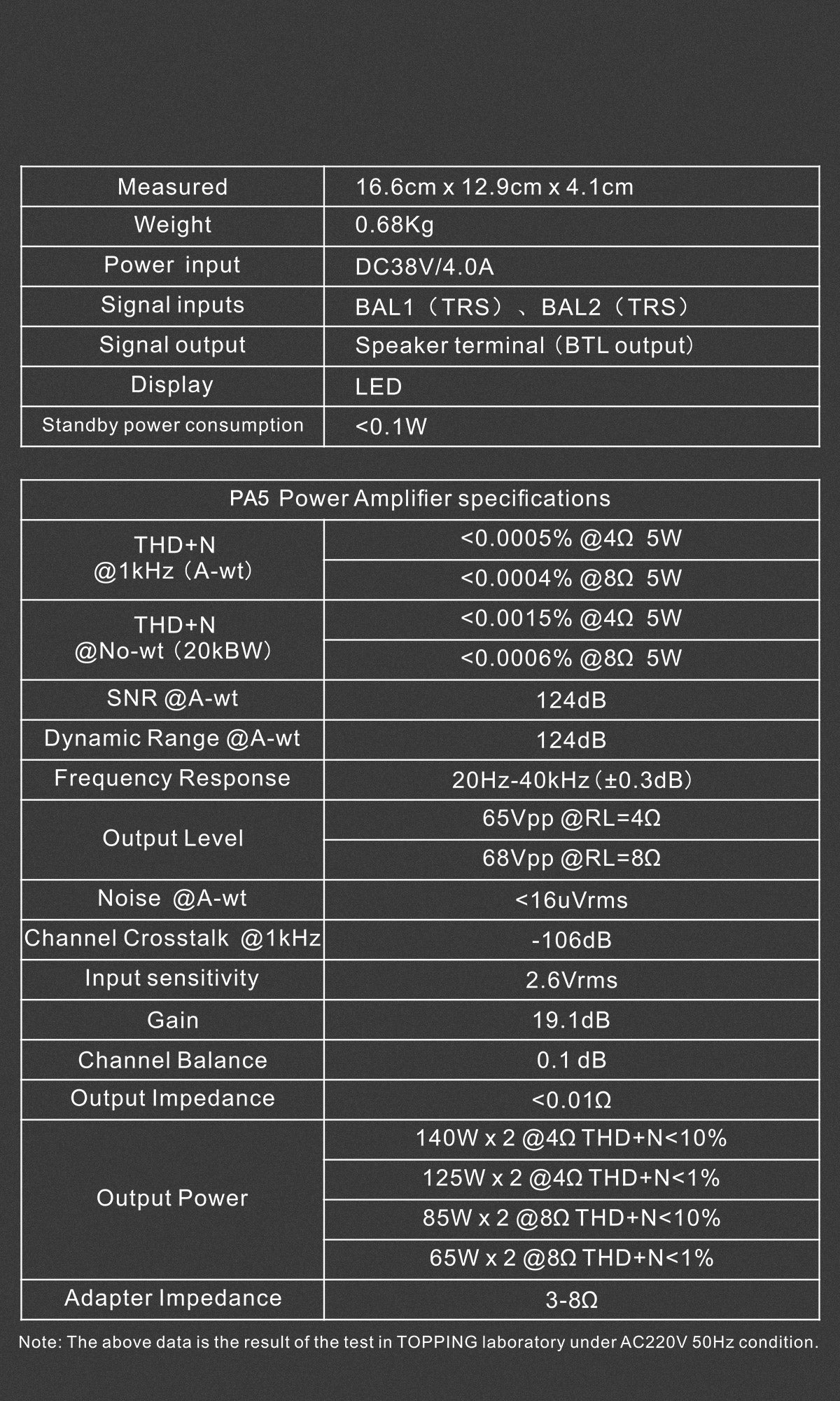 [5% off] Topping PA5 - Class D Fully Balanced Power Amplifier