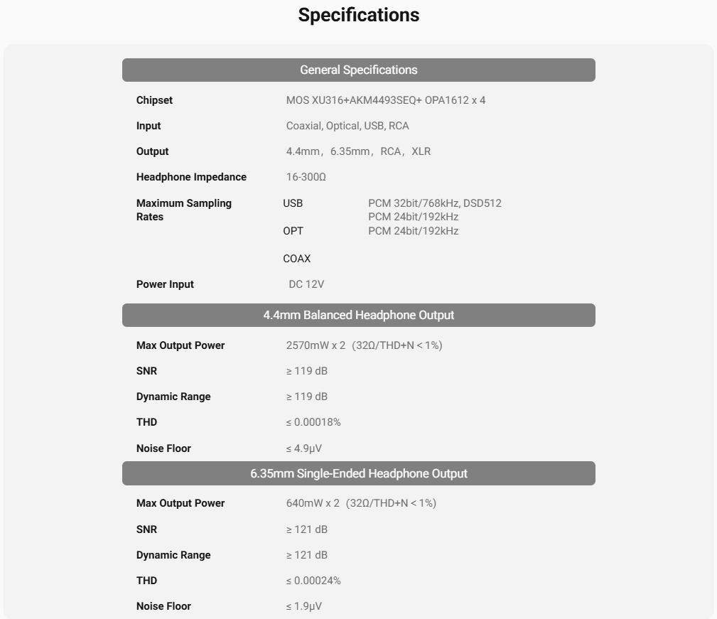 Fosi Audio ZH3 - AKM 4493SEQ Fully Balanced DAC and Headphone Amplifier